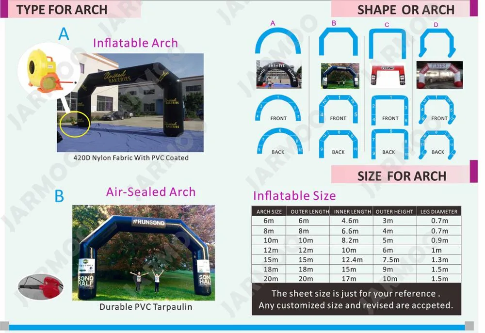 Giant Inflatable Arch / Ceap Inflatable Arch for Sale